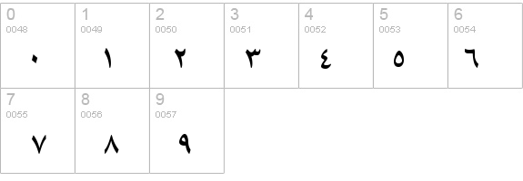 B Lotus Bold details - Free Fonts at FontZone.net