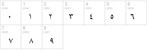 B Lotus details - Free Fonts at FontZone.net