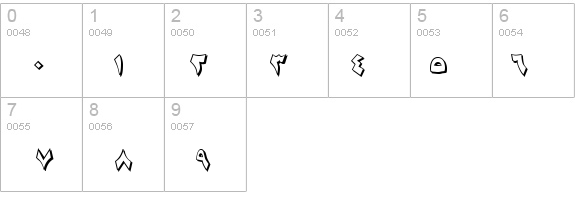 B Majid Shadow details - Free Fonts at FontZone.net