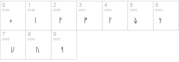 B Narenj details - Free Fonts at FontZone.net