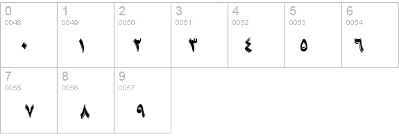 B Niki Border  details - Free Fonts at FontZone.net