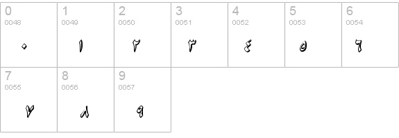 B Niki Shadow Italic details - Free Fonts at FontZone.net