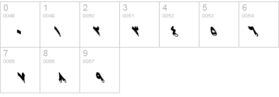 B Sahar details - Free Fonts at FontZone.net