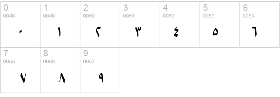 B Setareh Bold details - Free Fonts at FontZone.net