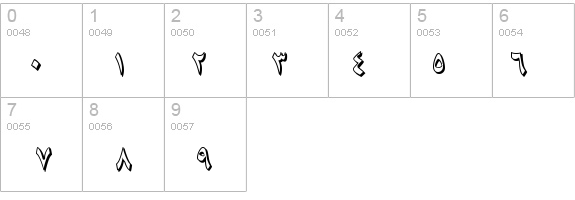 B Shadi details - Free Fonts at FontZone.net