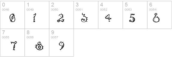 B Surfers Plane details - Free Fonts at FontZone.net