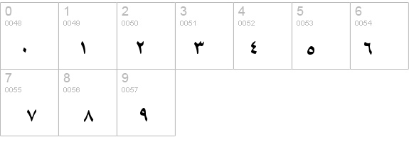 B Tehran details - Free Fonts at FontZone.net