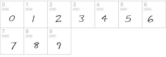 BabcocksHand Regular details - Free Fonts at FontZone.net