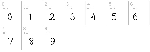 Baby Font details - Free Fonts at FontZone.net