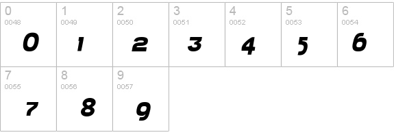 BabyMineFatOblique details - Free Fonts at FontZone.net