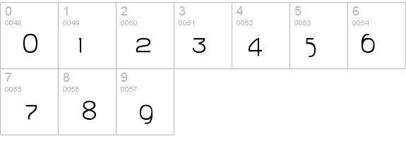 BabyMineThin details - Free Fonts at FontZone.net