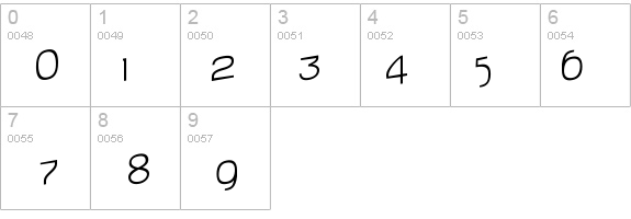 BabyMineThinJumping details - Free Fonts at FontZone.net