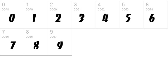 Baccarat Regular details - Free Fonts at FontZone.net