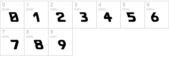 Back to the future 2002 details - Free Fonts at FontZone.net