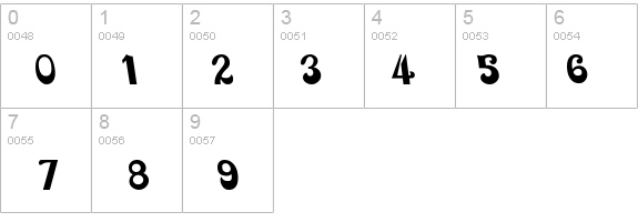 BackhandScript details - Free Fonts at FontZone.net