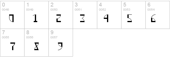 Backlog Normal details - Free Fonts at FontZone.net