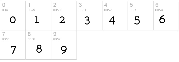 BacktalkSerif BTN SC Bold details - Free Fonts at FontZone.net