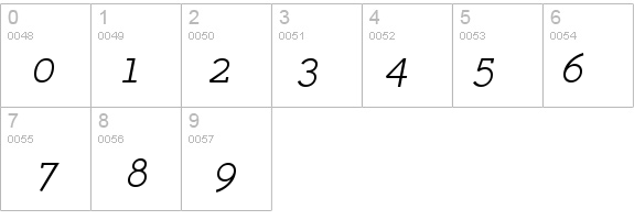 BacktalkSerif BTN SC Oblique details - Free Fonts at FontZone.net
