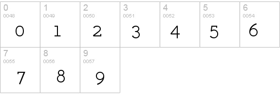 BacktalkSerif BTN SC details - Free Fonts at FontZone.net
