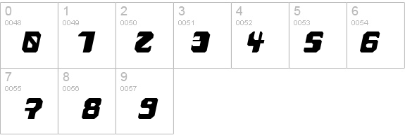 bad fag details - Free Fonts at FontZone.net