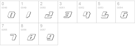 bad-robot-3d-italic details - Free Fonts at FontZone.net