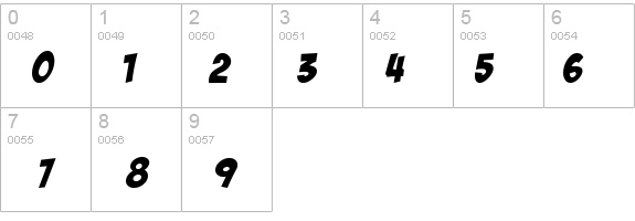BadaBoom BB details - Free Fonts at FontZone.net