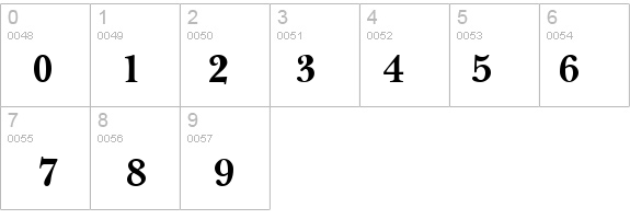 Bagad Bold Tryout details - Free Fonts at FontZone.net