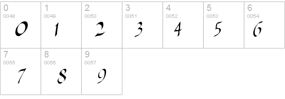 Baggage Regular details - Free Fonts at FontZone.net