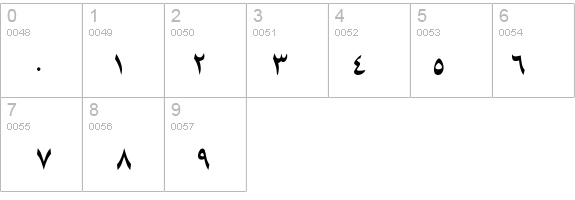 Baghdad details - Free Fonts at FontZone.net