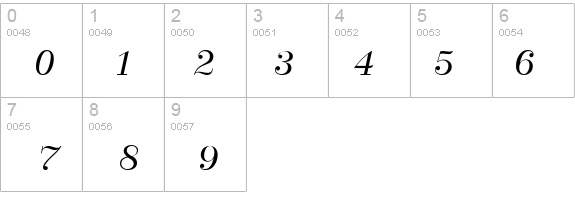 BahiaScriptSSK details - Free Fonts at FontZone.net
