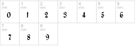 Bailey Regular details - Free Fonts at FontZone.net