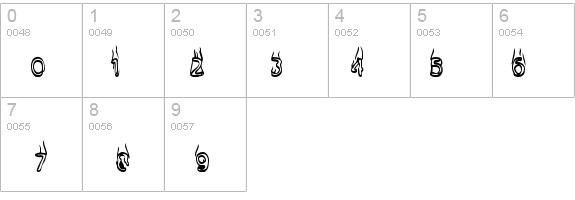 BaileysCar details - Free Fonts at FontZone.net