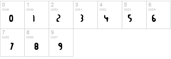 Balcony Angels details - Free Fonts at FontZone.net