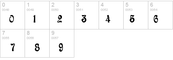 Baldur Regular details - Free Fonts at FontZone.net