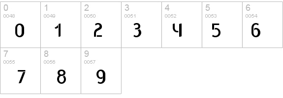 Balkeno details - Free Fonts at FontZone.net