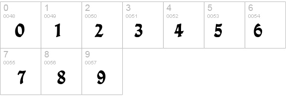 Ballade-Bold details - Free Fonts at FontZone.net