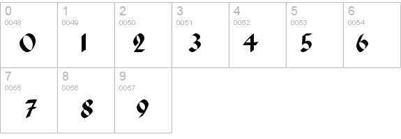BallistaDisplayScriptSSK details - Free Fonts at FontZone.net