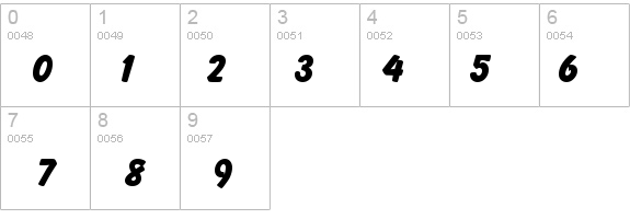 BalloonPExtBol details - Free Fonts at FontZone.net