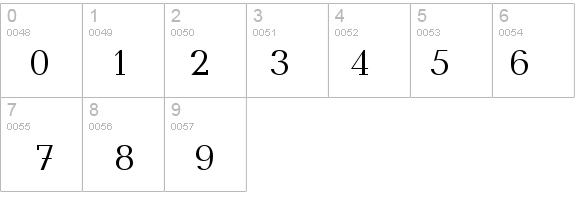 BalticaCTT details - Free Fonts at FontZone.net