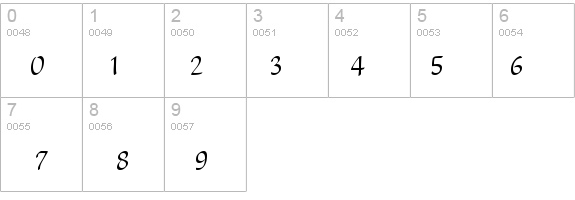 Balzano Std details - Free Fonts at FontZone.net