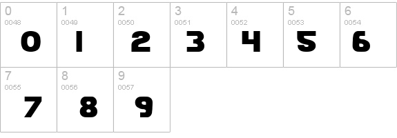Bamf Bold details - Free Fonts at FontZone.net