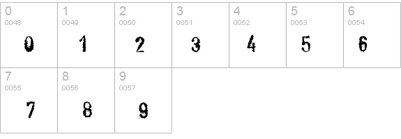 BANANA TYPE details - Free Fonts at FontZone.net
