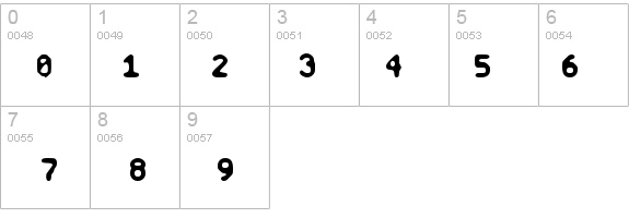 Banausia details - Free Fonts at FontZone.net