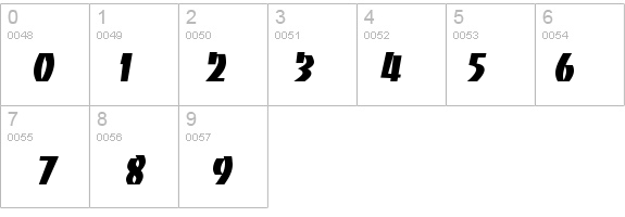 Bandit-Regular DB details - Free Fonts at FontZone.net