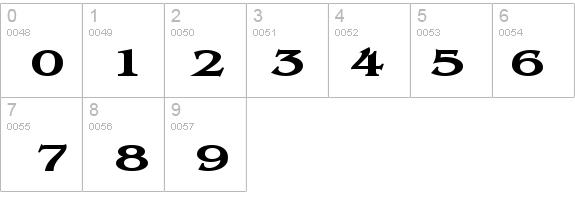 Bangle-Extended Bold details - Free Fonts at FontZone.net