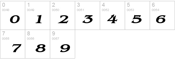 Bangle Extended BoldItalic details - Free Fonts at FontZone.net