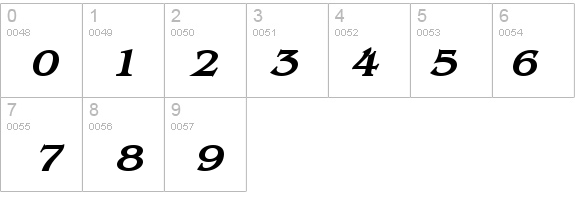 Bangle Wide BoldItalic details - Free Fonts at FontZone.net