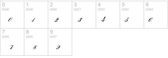 BankenScript Bold details - Free Fonts at FontZone.net