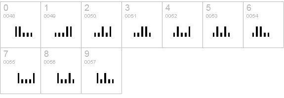 Bar 2 Normal details - Free Fonts at FontZone.net