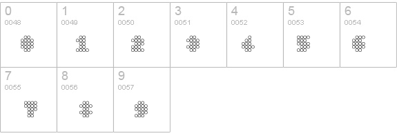Bar dot Regular details - Free Fonts at FontZone.net